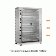 Rôtissoire multi-rotative à gaz - 16 broches - 96 poulets - 16MR | MCM - Une platine avec double moteur_3