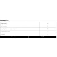 Lame en bois composite pour clôture - bois liquide - couleur granite - gris anthracite - dimensions 21mm x 160mm x 1783mm_3