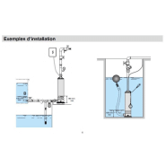 Pompe spéciale cuve à eau - mpsum 307 cg - 330277_3
