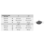 Scie à ruban Optimum SD 500 AV - semi-automatique - archet pivotant - variateur Siemens Sinamics G110M - 3292385_3
