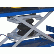 Pont élévateur pour motoculture - 500 mt_3