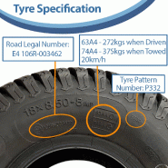 18x8.50-8 Lawnmower Tyre and Tube 4ply Multi Turf Grass Journey P332 Road Legal_3