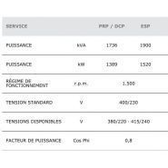 GTW-1745 T5 - Groupe électrogène industriel triphasé 50 Hz - MITSUBISHI 1736 kVA - Alternateur STAMFORD_3