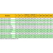 CMA-325-2T/ATEX - Ventilateur centrifuge ATEX - Récir - 2780 tr/min - 600 m³/h - 73 dB (A)_3