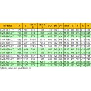 CMR-2063-4T/ATEX - Ventilateur centrifuge ATEX RECER - 1460 tr/min - 5.5 kW - Débit 24450 m³/h_3