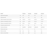 E45 - Fraises et herses rotatives Tortella - largeur de travail 200 à 298 cm - robustes et fiables avec rouleaux variés_3