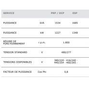 Groupe électrogène industriel GTW-1350 T6 - 1555 kVA triphasé 60 Hz diesel - MITSUBISHI et MECC ALTE_3