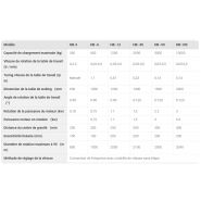 Hb-100 - positionneur de soudure - wuxi lida welding machinery co., ltd - capacité de chargement maximale 10 000 kg - rotation précise et contrôle de fréquence AC_3