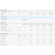 HLD - Climatiseur professionnel Airwell - Compatible monosplit et multisplit - Fluide R32 à faible impact environnemental_3
