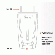 Mini OBD Tool XHORSE - Programmateur de clé voiture multifonction avec diagnostic et programmation_3