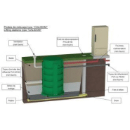 Poste de relevage calidom1600 gqvm 50-8 pa - 304293_3
