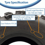 25x12.50-12 ATV Quad Tyres 6ply Wanda E-Marked Road Legal 315/50-12 (Set of 2)_3
