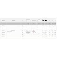 Basic-l - Prétailleuse David Industries - Disques plats 5mm à 10mm - Installation frontale tracteur 40HP_3