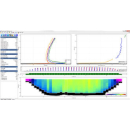 Profileur ADCP à 3 fréquences pour mesures de débit jusqu'à 40 m - SonTek M9_3