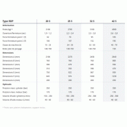 Broyeur hydraulique Rotar pour travaux de démolition