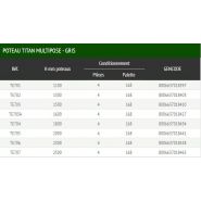 Medium gris 7016 - clôture grillagée - ferro bulloni - panneaux électrosoudés galvanisés et plastifiés - largeur 2,5 m_3