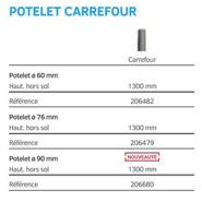 Potelet haute visibilité peint sur zinc - Tube acier Ø60, 76, 102 et 114 mm - Cinq pommeaux au choix - Fixation par scellement direct_3
