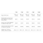 Tracteur Landini Série 7 avec écran tactile 12 pouces et système ISOBUS