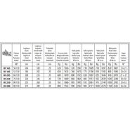 Série H/C - Fraises et herses rotatives Ortolan - Largeur de travail 165 à 250 cm - Boîtier 6 vitesses_3