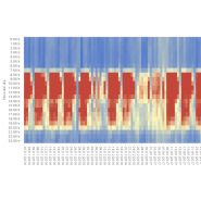 Système de guidage pour les ERP - Urbiotica - Réduction du temps et énergie perdus_3