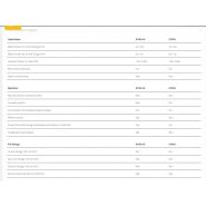 A100 - Enrubanneuse agricole Tanco - Modèles A100EH à A100J - robuste, compacte et efficace_3