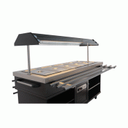 BUFFET CHAUD GN 5/1 L1900mm 7078.0035 Combisteel_3