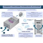 Purificateur d'air Aerus Pure - Technologie ActivePure® - Jusqu'à 249 m² - Silencieux et portable_3