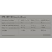 X-Duo 218 Grue Auxiliaire - HIAB - Commande manuelle, portée hydraulique de 6.61 à 12.94 m, 19.7 tm_3