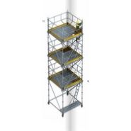 Échafaudage Mills Acram pour angles ouverts et fermés