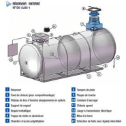 Cuve double paroi à enterrer 1500 litres - 301387_3