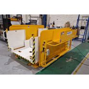 Plateau tournant doubles inclineurs - ergonomique - rotation 360° couronne à billes - charge max 300 kg/inclineur_3