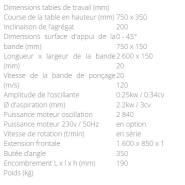 Ponceuse de chants oscillante monophasée - Réf. PCHO2600-MONO, idéale pour bois massifs, ponçage curviligne et chanfreins_3
