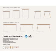 Mobilier de bureau open space - tables haute et standard - gamme Aska Columbia, design scandinave et ergonomique_3