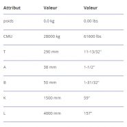 Vsrv 22 - Palonnier VIP réglable Rud - CMU 28000 kg avec suspension de chaînes_3