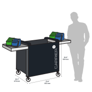 Chariots de rechargement efficaces et ultra-durables - Carrier™ 20, 30 et 40 - jusqu'à 40 appareils compatibles_3