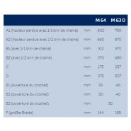 Série M - Palan J.D. Neuhaus - Capacité 1 à 6 t - Adapté aux zones à risque d'explosion_3