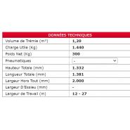 Distributeur d'engrais suspendu ADS - 1200 Cleris - charge utile 1440 kg - trémie 800 à 2500 litres_3