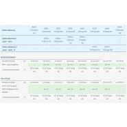 CCD - Climatiseur professionnel Airwell - Flux à 360° avec coins arrondis et pompe à condensats intégrée_3