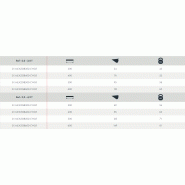 Godet - attache-rapide cw - attec_3