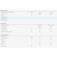 Climatiseur professionnel HDA - Airwell - 5 vitesses de ventilation - fluide frigorigène R32 - mode nuit silencieux_3