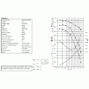 Ventilateur caisson 10/10 1400 - turbine d'extraction avec caisson extérieur - capacité 3800 m3/h - Ø 400 mm_3