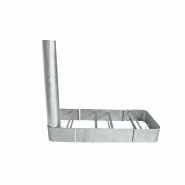 Socles pour déchetteries et travaux civils