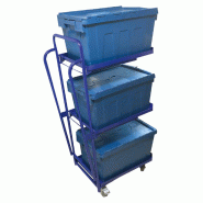 Chariot pour bacs DSW et Bacs E_3