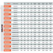 Série SP insonorisée - Groupes électrogènes industriels AEM - 9 à 650 kVA 50/60 Hz avec réservoir grande autonomie et silencieux_3