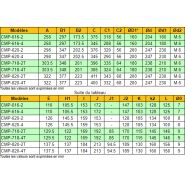 Cmp-820-2t/atex - Ventilateur centrifuge Atex - Récirculation - 2845 tr/min_3
