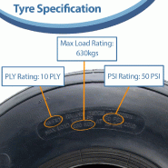 18x8.50-8 Multi Rib Turf Lawnmower Tyre 6ply Hay Bob Turner Hay Rake Wanda P508_3