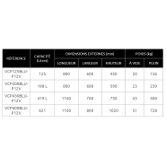 Cuve de transport, stockage et distribution AdBlue - PolyBlue - 125 à 621 L - VCPBLU-P12V_3