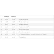 M500STX M590STX - Broyeur forestier Marolin - Débroussailleuse hydraulique semi-professionnelle 100 cm_3