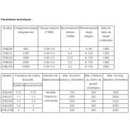 Zhbj12 - positionneur de soudure - Wuxi Ronniewell Machinery Equipment Co., Ltd - rotation table et renversement 120° - chargement évalué 1200 kg_3