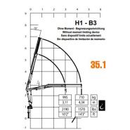 Grue professionnelle Atlas 35 CE